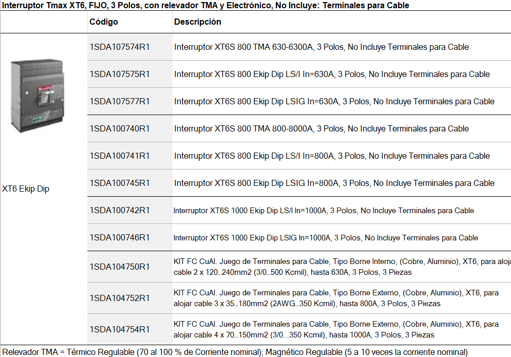 Interruptores Tmax XT6S - Imagen 5