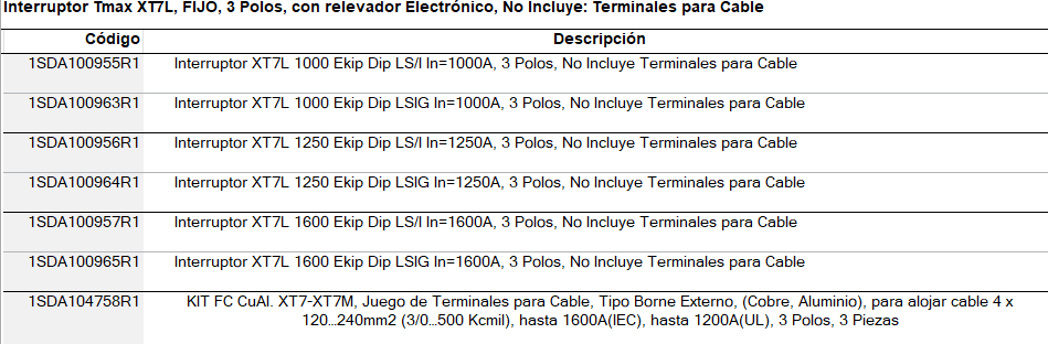 Interruptores Tmax XT7L - Imagen 3